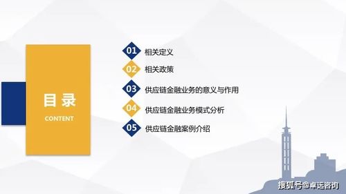 城投企業如何破局供應鏈金融 轉型路徑與風險管控