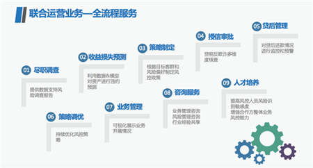 打造消費(fèi)金融業(yè)務(wù)閉環(huán)，信托機(jī)構(gòu)轉(zhuǎn)型任重道遠(yuǎn)